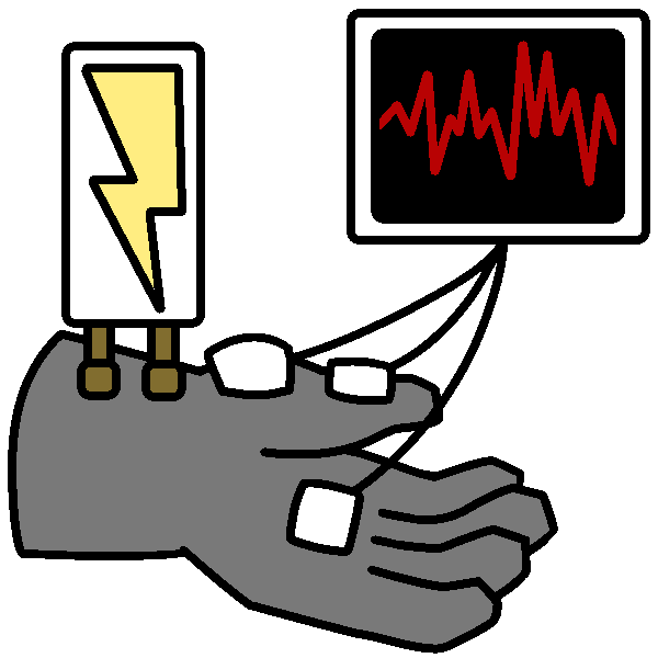 A gray hand with sensors on it and wires leading from them to a screen with a jagged red line on it. An electrical stimulator is pressed against the wrist of the hand.